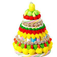 Gateaux de bonbons